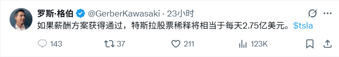 留住马斯克,要花“一万亿”?特斯拉股东将投下(图4) 留住马斯克,要花“一万亿”?特斯拉股东将投下(图4)