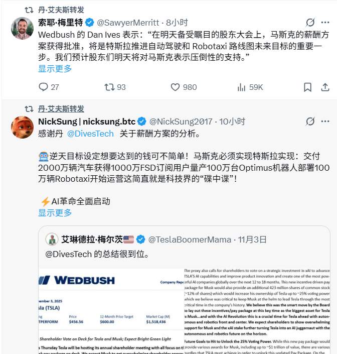 留住马斯克,要花“一万亿”?特斯拉股东将投下(图1) 留住马斯克,要花“一万亿”?特斯拉股东将投下(图1)