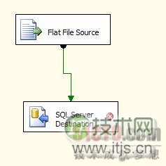 使用SQL Server 2008导入平面文件(1)(图4)