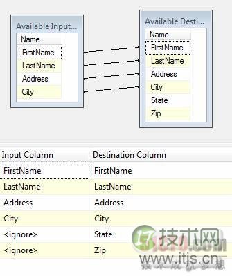 使用SQL Server 2008导入平面文件(1)(图6)