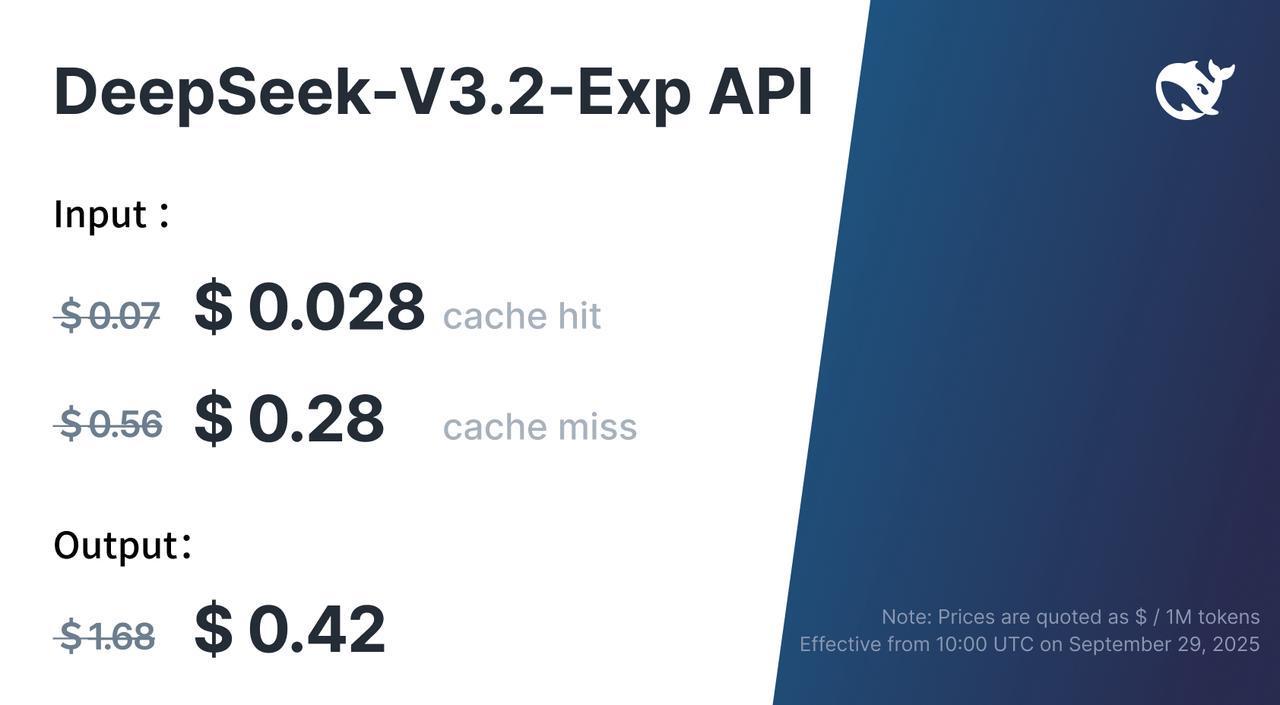 一周AI大事：DeepSeek拼命“省钱”，而字节意在(图5)
