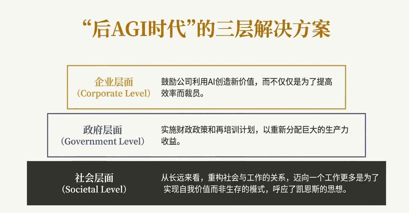 OpenAI在玩火？头号对手罕见开炮：某些领导者(图9)