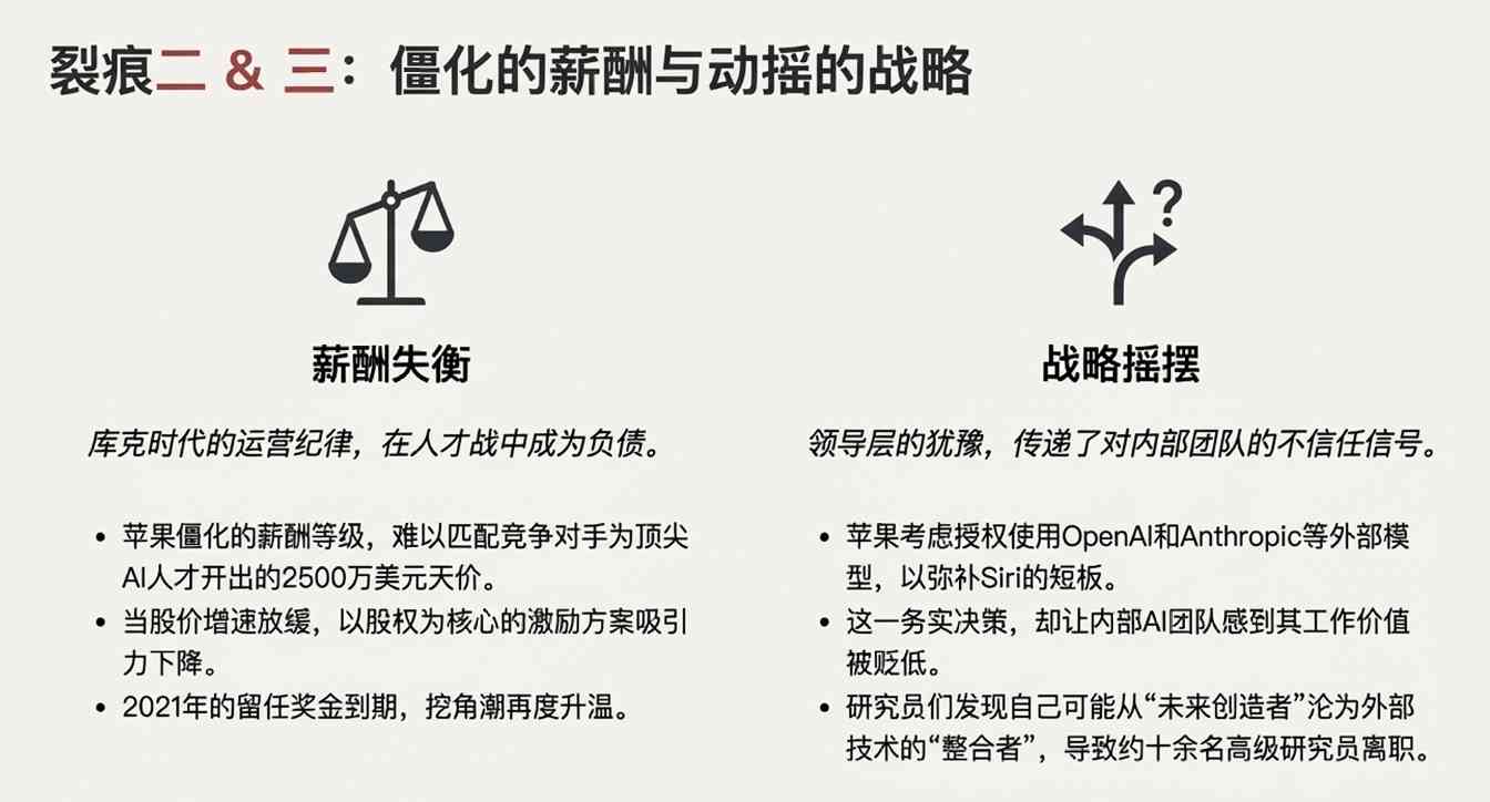 苹果出大事！核心人才集体“出逃”内幕，库克为何拦都拦不住？