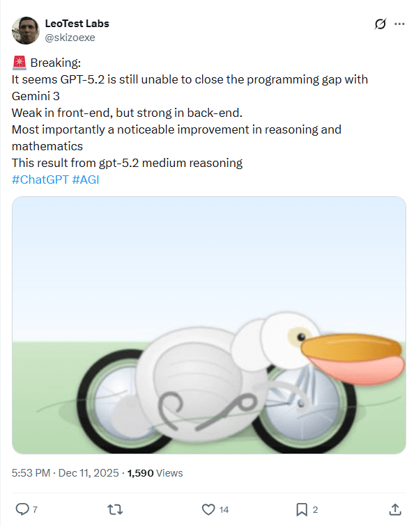 GPT-5.2技术升级引竞争白热化，OpenAI背水一战(图16)