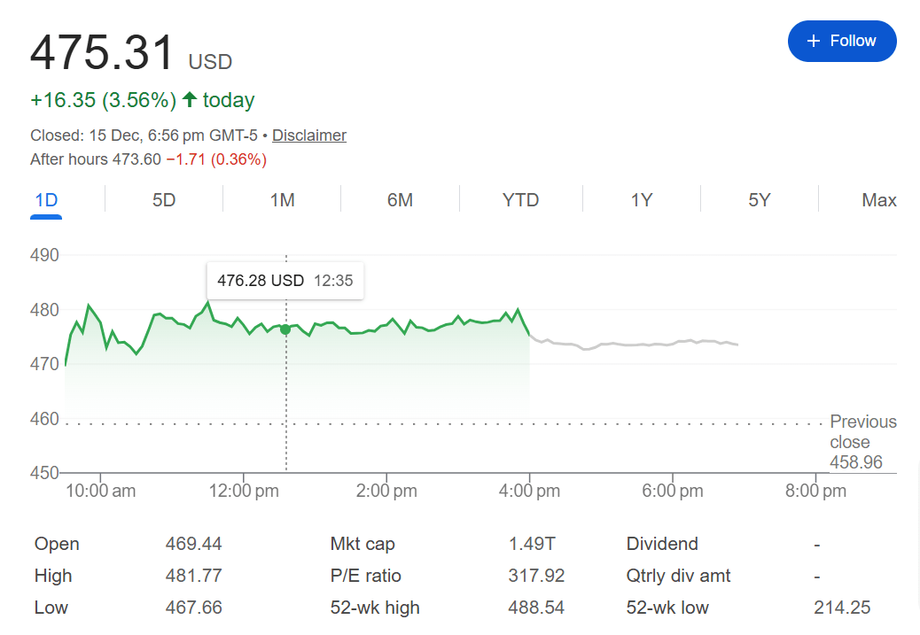 特斯拉无人驾驶测试升级 安全员下岗引资本博弈(图3)