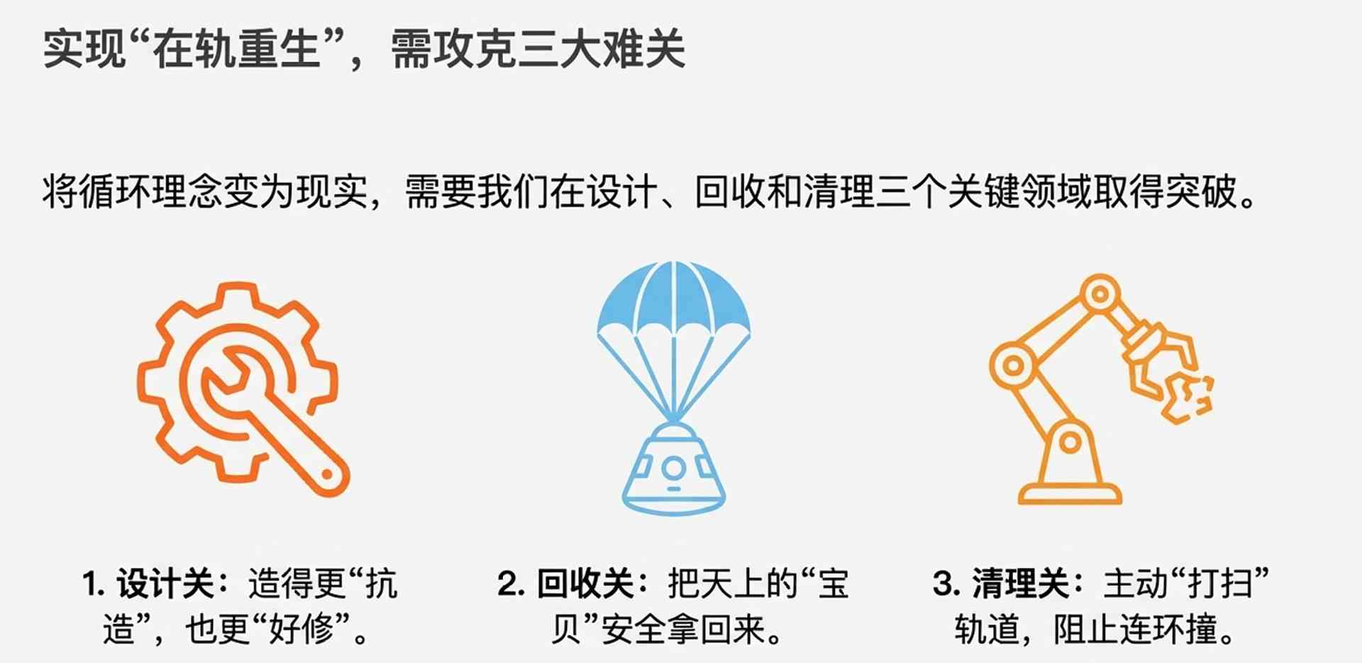 近地轨道拥堵加剧 太空碎片威胁升级(图8)