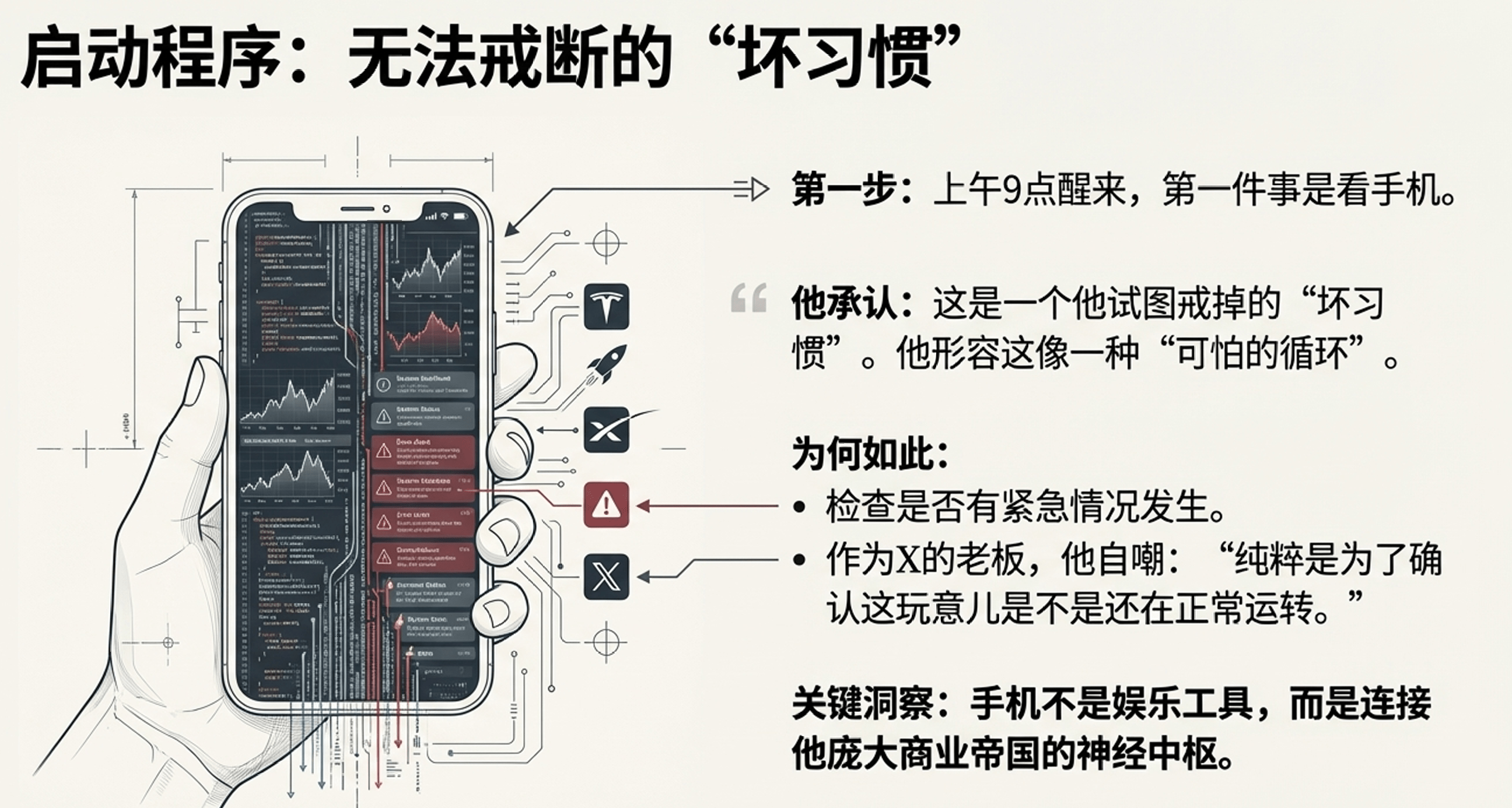 马斯克极限作息揭秘：睡眠与工作如何共存？(图4)