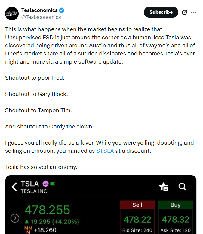 特斯拉无人驾驶测试升级 安全员下岗引资本博弈(图14)