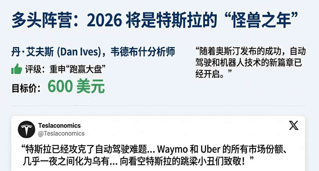 特斯拉无人驾驶测试升级 安全员下岗引资本博弈(图13)