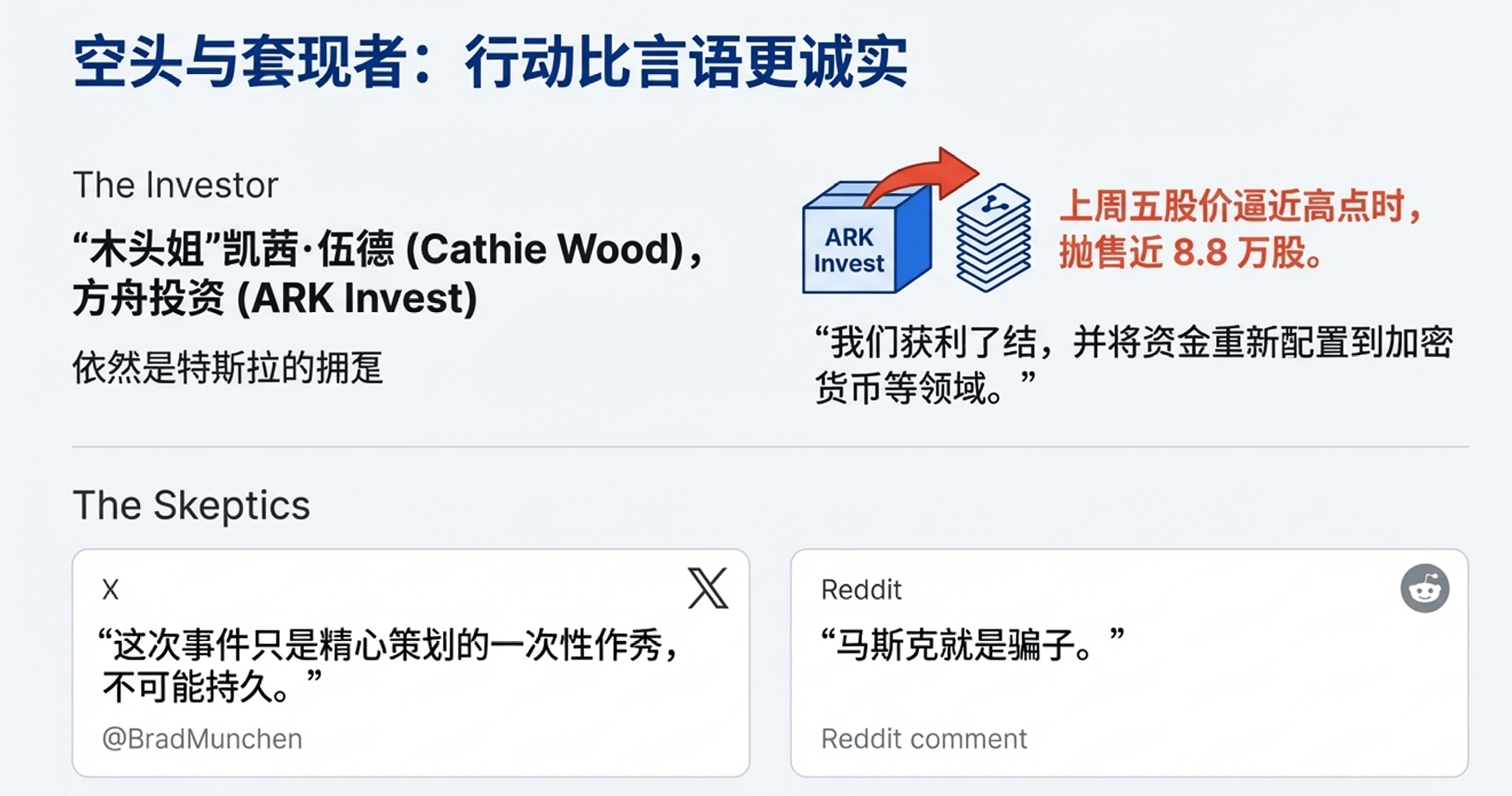特斯拉无人驾驶测试升级 安全员下岗引资本博弈(图15)