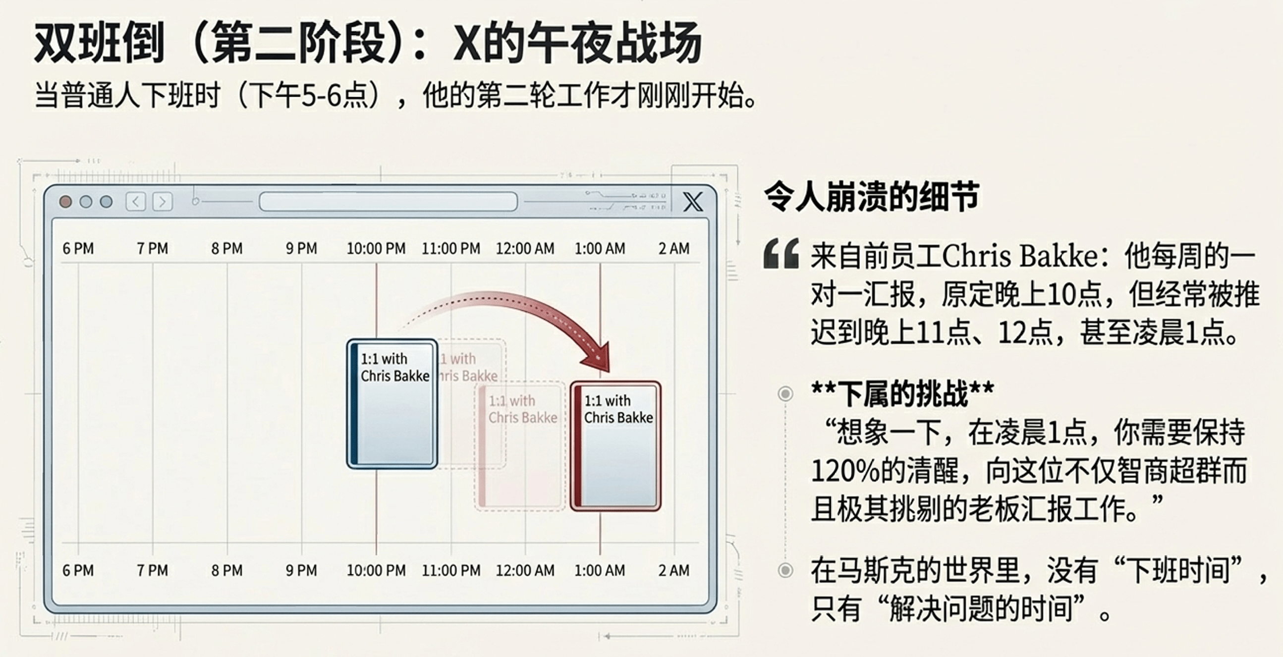 马斯克极限作息揭秘：睡眠与工作如何共存？(图11)