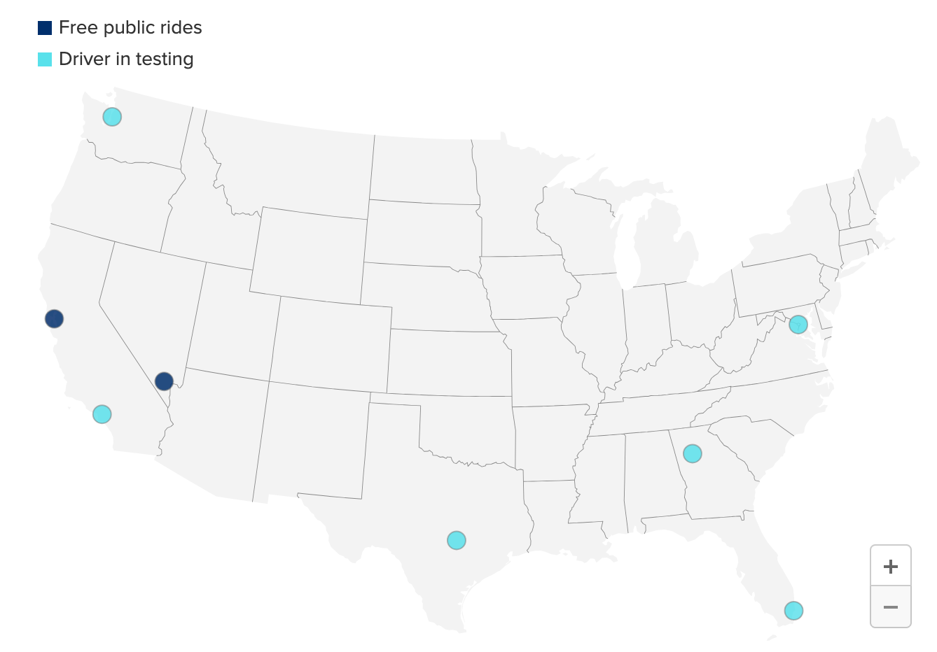 特斯拉与Waymo自动驾驶之战：愿景与实绩谁胜？(图8)