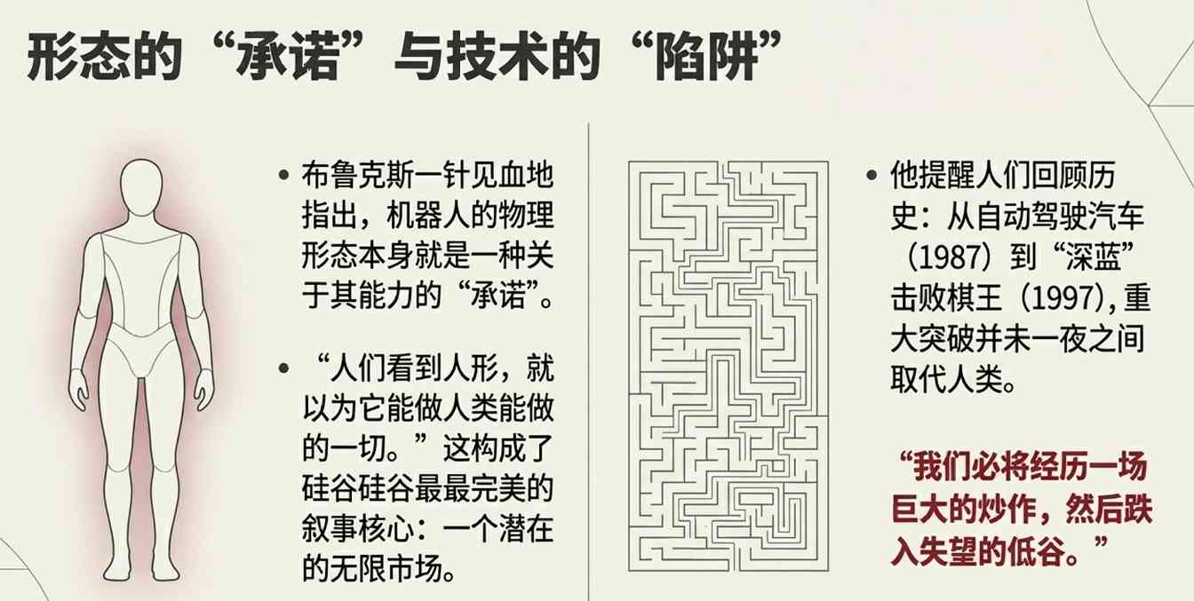 人形机器人泡沫破裂？形态之争暗藏致命隐患(图4)