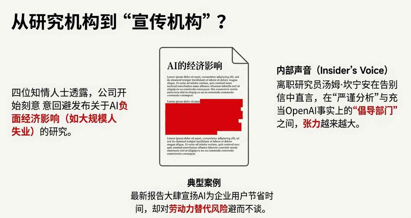 OpenAI转型专注用户留存应对竞争压力(图9)
