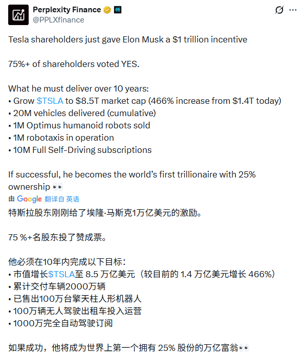 马斯克V型反转：政治危机与商业奇迹(图12)
