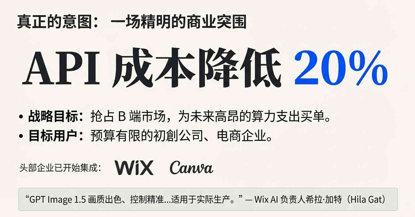 OpenAI新模型来了！4倍速、降价20%，网友却叹气：还是输给谷歌