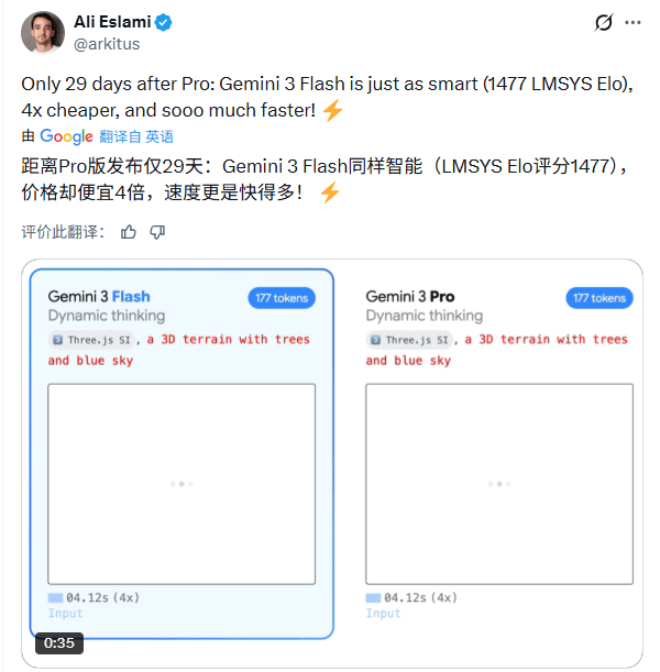 高性能推理模型 Gemini 3 Flash 重新定义大模型性价比(图5)