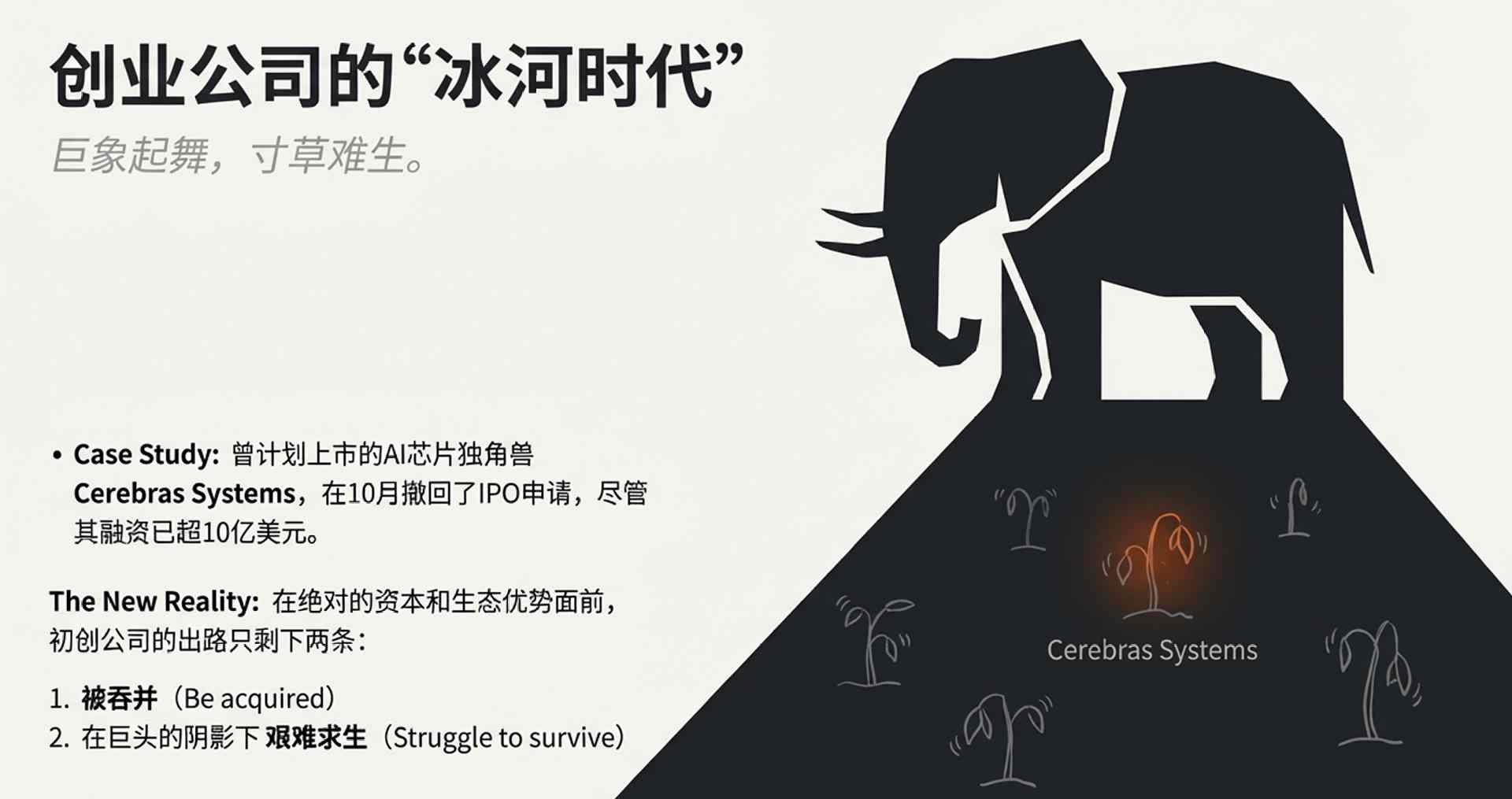 英伟达200亿收购Groq核心团队:重塑AI推理格局(图15) 屠龙少年被招安!英伟达平安夜豪掷200亿,老黄亲手焊死铁王座