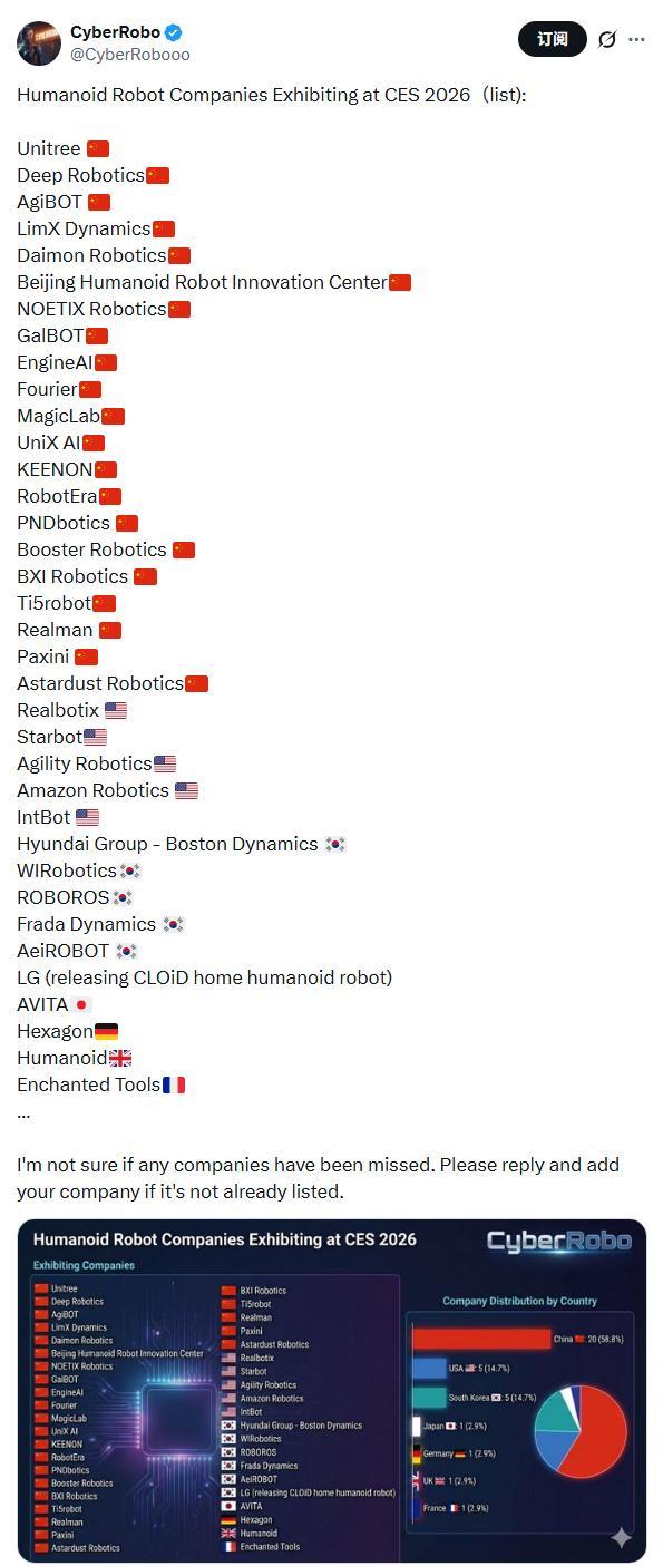 全球科技竞赛:物理AI与人形机器人争夺战(图5) 全球科技竞赛:物理AI与人形机器人争夺战(图5)