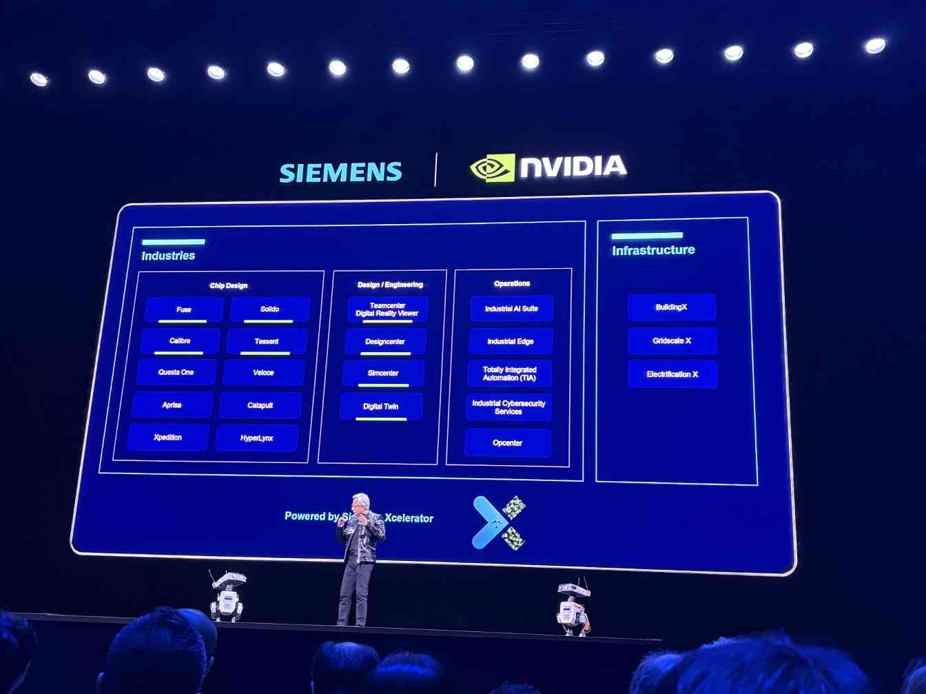 物理AI革新未来 黄仁勋解析计算生态变革(图14) 物理AI革新未来 黄仁勋解析计算生态变革(图14)