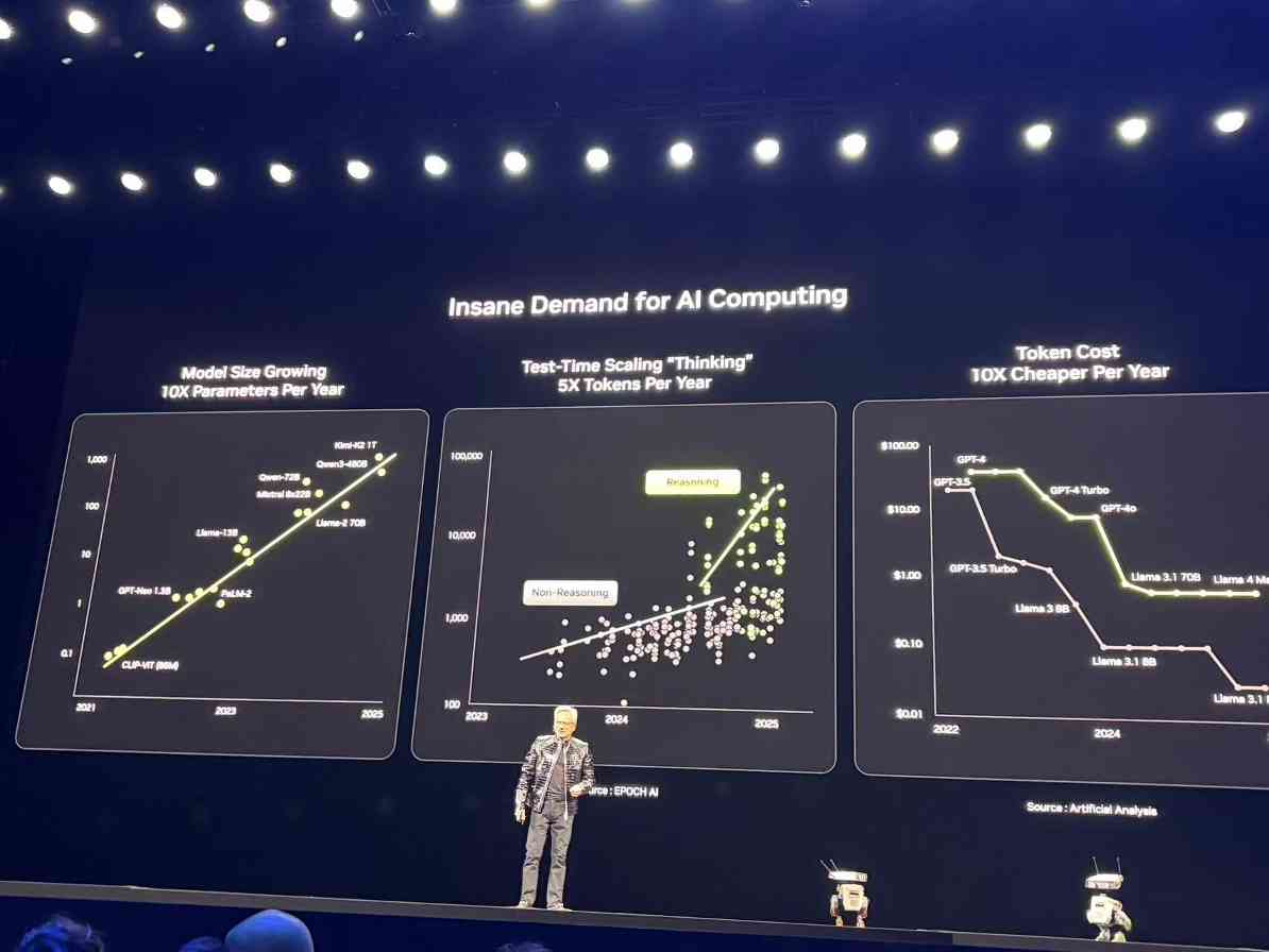 物理AI革新未来 黄仁勋解析计算生态变革(图16) 物理AI革新未来 黄仁勋解析计算生态变革(图16)