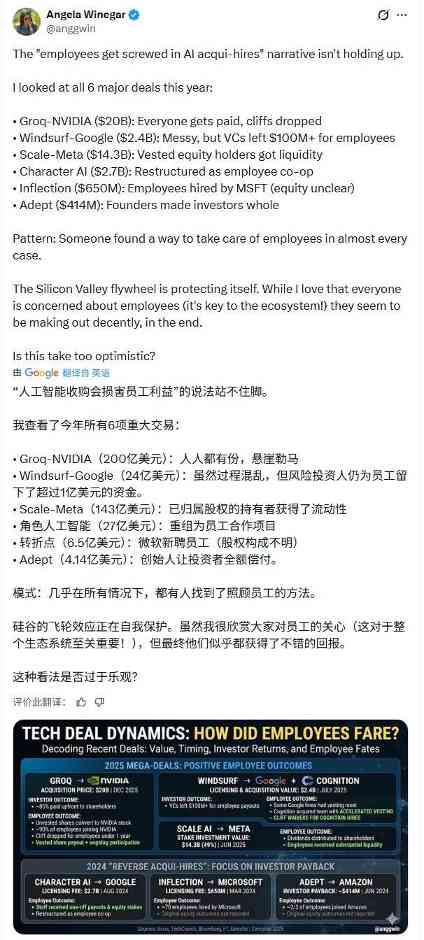 英伟达200亿非排他性授权：Groq全员套现引争议(图6)