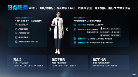 AI数字人赋能医药行业 提效增质新范式(图5)