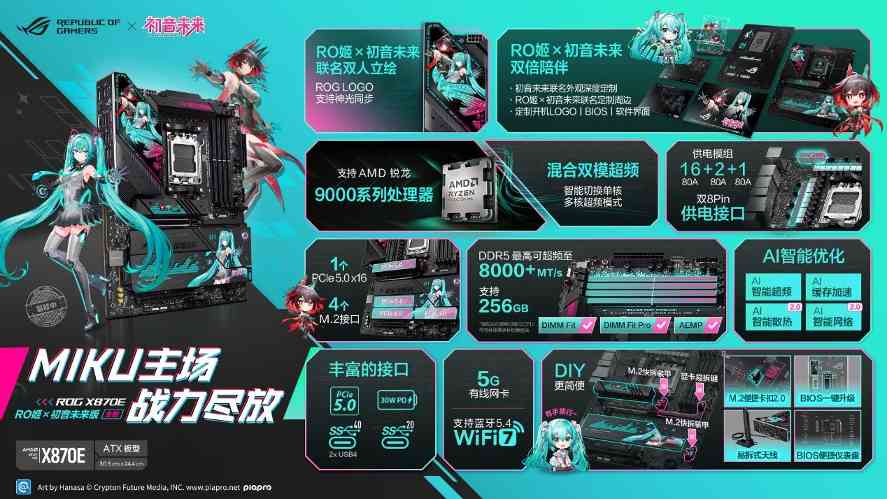 ROG玩+乐园亮相BW2025：初音未来联名主板震撼登场(图5)