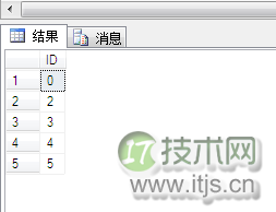 SQL Server复灾 你懂了吗？(1)(图2)