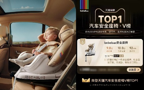 育儿补贴落地推动高端母婴市场发展(图4)