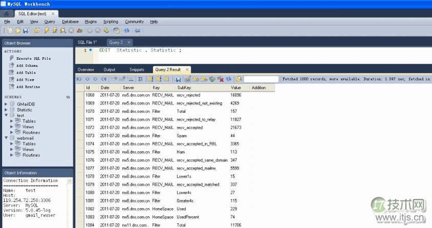 简单介绍一下MySQL Workbench的图形界面