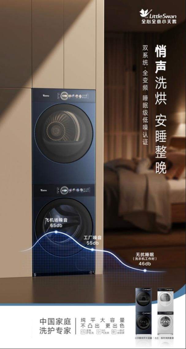 大容量洗烘套装革新引领洗护产业升级(图4)