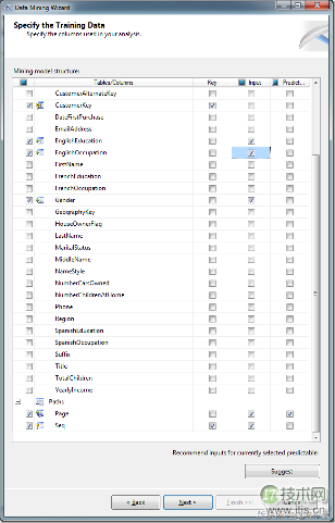 SQL SERVER数据挖掘之如何实现Web路径流挖掘