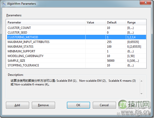 SQL SERVER数据挖掘之理解聚类算法和顺序聚类算法