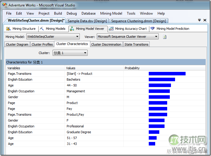 SQL SERVER数据挖掘之如何实现Web路径流挖掘