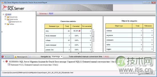 使用SSMA将Oracle数据库转成SQL Server 2008
