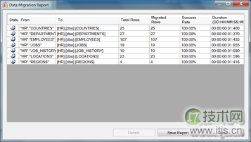 使用SSMA将Oracle数据库转成SQL Server 2008