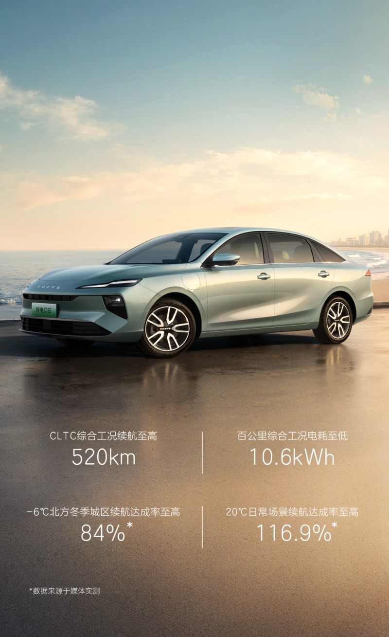 十万级电车推荐不纠结！荣威纯电D6上海优惠+反向虚标直击痛点(图3)