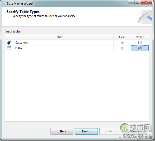 SQL Server数据挖掘之如何实现Web路径流挖掘(1)(图6)