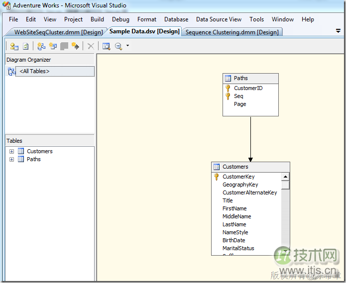 SQL Server数据挖掘之如何实现Web路径流挖掘(1)(图3)