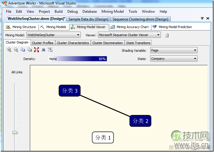 SQL Server数据挖掘之如何实现Web路径流挖掘(1)(图12)