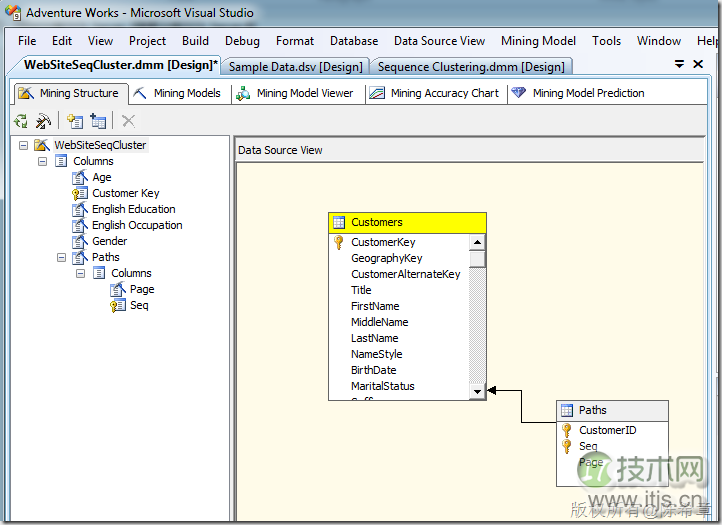 SQL Server数据挖掘之如何实现Web路径流挖掘(1)(图11)