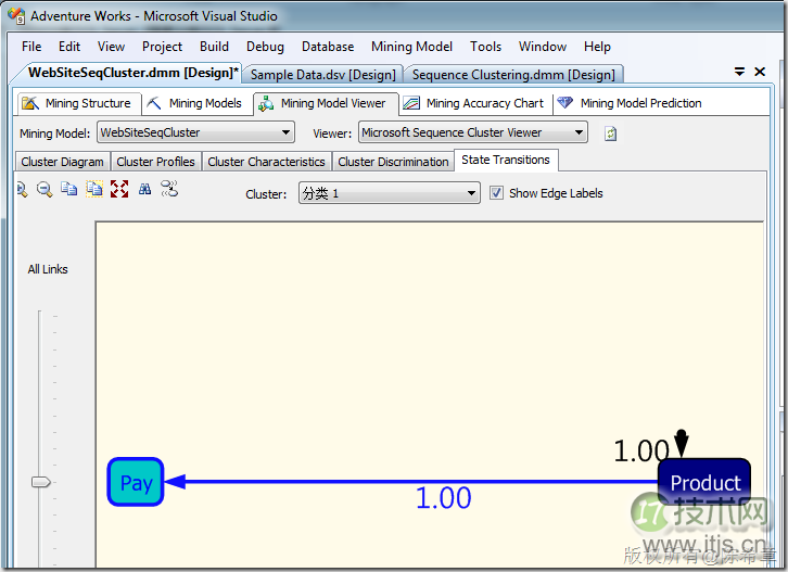 SQL Server数据挖掘之如何实现Web路径流挖掘(1)(图13)