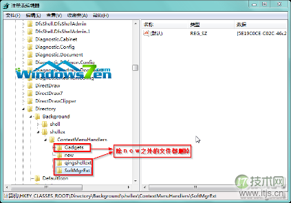 图3 除new以外的的文件夹都删除
