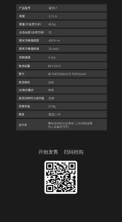 跳街舞、打螺丝“整活干活双在线”！星动纪元发布全尺寸双足人形机器人星动L7！(图5)