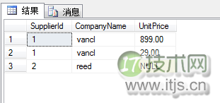 SQL Server中CROSS APPLY和OUTER APPLY的应用详解(图6) SQL Server中CROSS APPLY和OUTER APPLY的应用详解