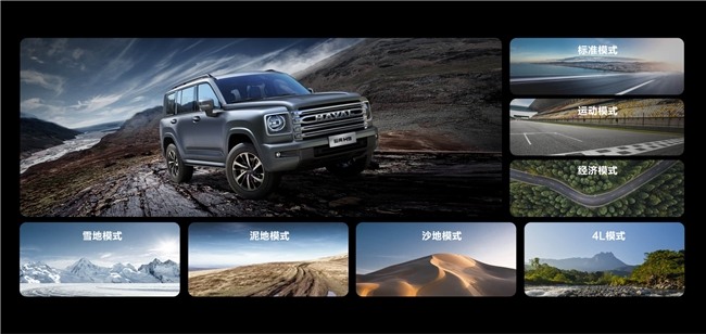 20万左右SUV推荐：坦克300哈弗H9等家用硬派SUV全面解析(图2)