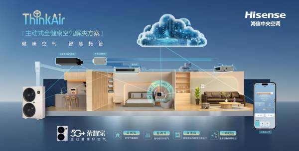 海信中央空调上半年业绩亮眼 多联机市占率超20%稳居前列(图1)