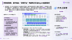 人机协同破局企业AI智能体落地难题，智能体产业化迎来新突破(图5)