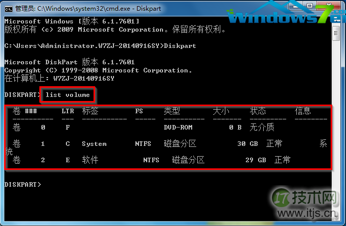图3 输入list volume